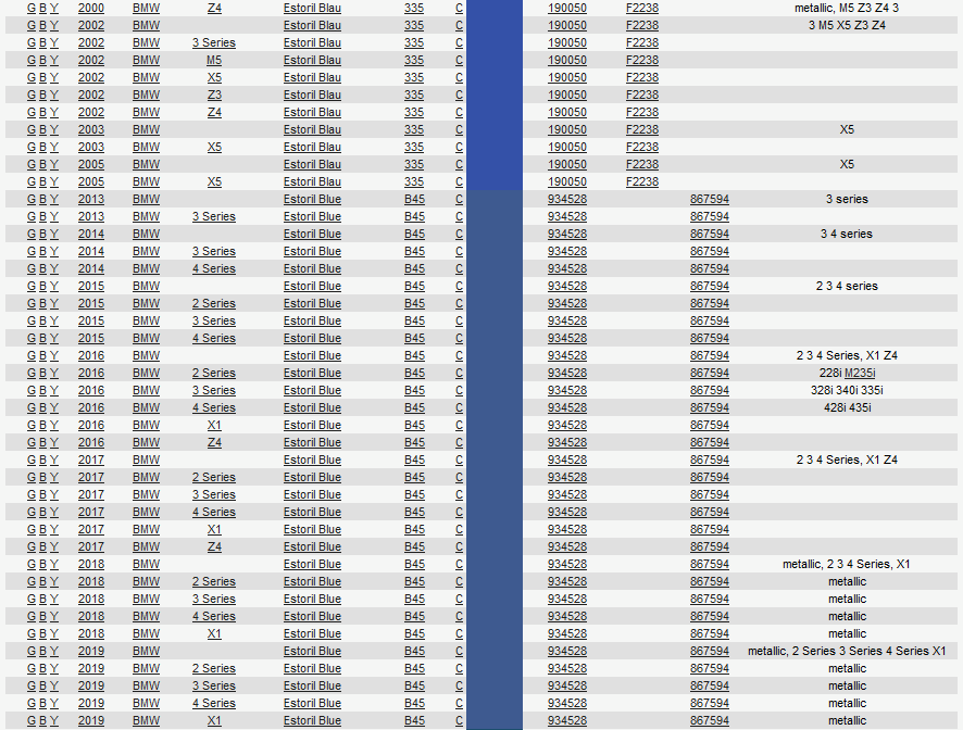 Name:  BMW_Estoril_Blue.png
Views: 37655
Size:  99.2 KB