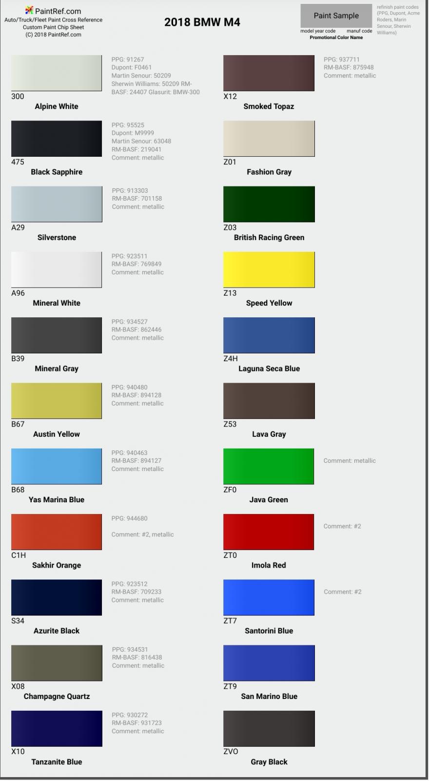 Name:  BMW_FashionGray_Chips.jpg
Views: 48464
Size:  100.8 KB