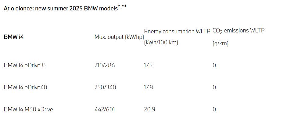 Name:  i4-2025-at-a-glance.JPG
Views: 3529
Size:  30.2 KB