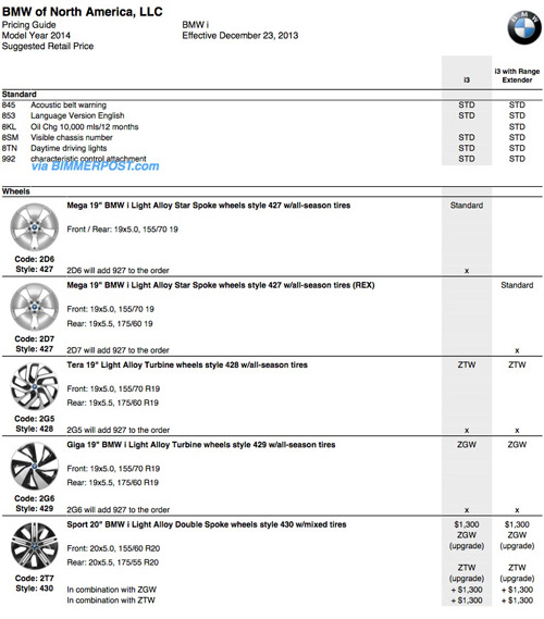 Name:  bmwi3price.jpg
Views: 17549
Size:  103.1 KB