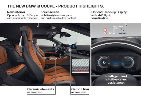 Name:  P90285561-the-new-bmw-i8-coupe-product-highlights-11-2017-600px.jpg
Views: 20077
Size:  39.9 KB