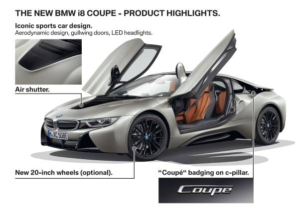 Name:  P90285559-the-new-bmw-i8-coupe-product-highlights-11-2017-600px.jpg
Views: 20290
Size:  35.5 KB