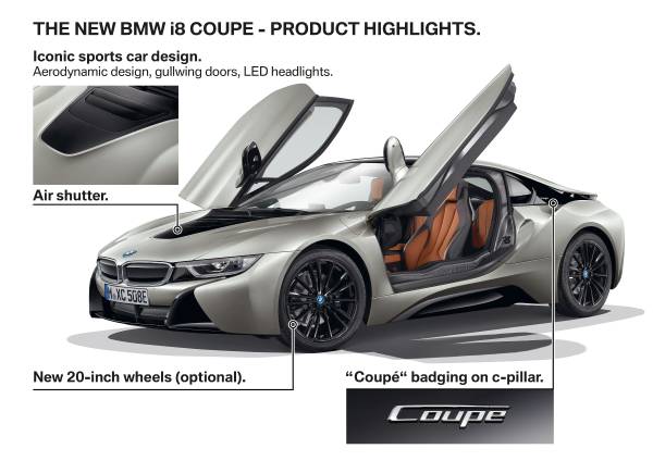 Name:  P90285559-the-new-bmw-i8-coupe-product-highlights-11-2017-600px.jpg
Views: 20295
Size:  35.5 KB