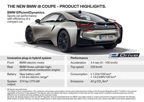 Name:  P90285560-the-new-bmw-i8-coupe-product-highlights-11-2017-600px.jpg
Views: 21558
Size:  45.0 KB