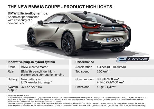 Name:  P90285560-the-new-bmw-i8-coupe-product-highlights-11-2017-600px.jpg
Views: 21556
Size:  45.0 KB